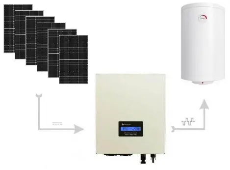Načrt Fotovoltaika